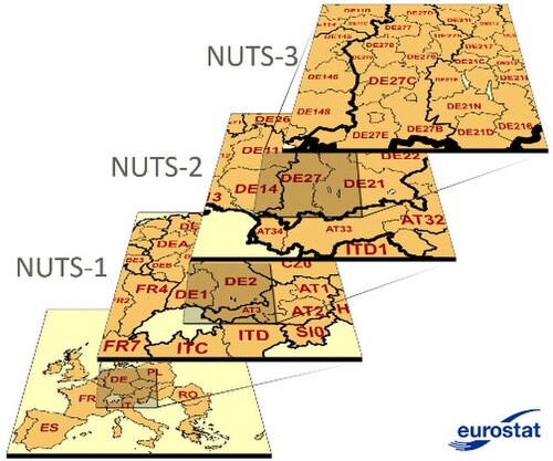 Nomenclature of Territorial Units for Statistics